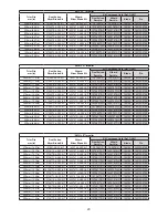 Preview for 29 page of Crane Deming 7366N-410-1H-32N Installation And Operation Manual