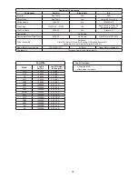 Preview for 35 page of Crane Deming 7366N-410-1H-32N Installation And Operation Manual