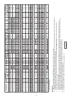 Предварительный просмотр 6 страницы Crane DEMING 7366N-411-16-32N Installation And Operation Manual