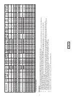 Предварительный просмотр 7 страницы Crane DEMING 7366N-411-16-32N Installation And Operation Manual