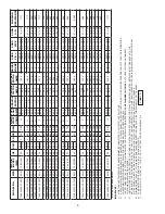 Предварительный просмотр 8 страницы Crane DEMING 7366N-411-16-32N Installation And Operation Manual