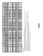 Предварительный просмотр 9 страницы Crane DEMING 7366N-411-16-32N Installation And Operation Manual