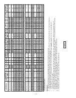 Предварительный просмотр 10 страницы Crane DEMING 7366N-411-16-32N Installation And Operation Manual