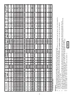 Предварительный просмотр 11 страницы Crane DEMING 7366N-411-16-32N Installation And Operation Manual