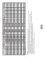 Предварительный просмотр 13 страницы Crane DEMING 7366N-411-16-32N Installation And Operation Manual