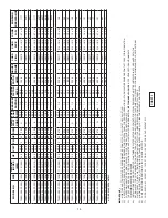 Предварительный просмотр 14 страницы Crane DEMING 7366N-411-16-32N Installation And Operation Manual