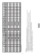 Предварительный просмотр 15 страницы Crane DEMING 7366N-411-16-32N Installation And Operation Manual