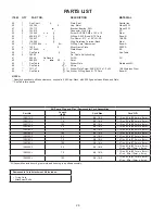 Предварительный просмотр 26 страницы Crane DEMING 7366N-411-16-32N Installation And Operation Manual