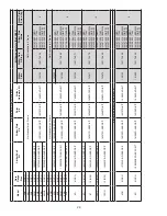 Предварительный просмотр 28 страницы Crane DEMING 7366N-411-16-32N Installation And Operation Manual