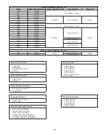 Предварительный просмотр 29 страницы Crane DEMING 7366N-411-16-32N Installation And Operation Manual