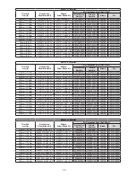 Предварительный просмотр 30 страницы Crane DEMING 7366N-411-16-32N Installation And Operation Manual