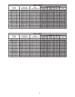 Предварительный просмотр 31 страницы Crane DEMING 7366N-411-16-32N Installation And Operation Manual