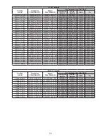 Предварительный просмотр 34 страницы Crane DEMING 7366N-411-16-32N Installation And Operation Manual