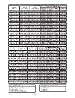 Предварительный просмотр 36 страницы Crane DEMING 7366N-411-16-32N Installation And Operation Manual