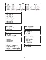 Предварительный просмотр 37 страницы Crane DEMING 7366N-411-16-32N Installation And Operation Manual