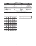 Предварительный просмотр 38 страницы Crane DEMING 7366N-411-16-32N Installation And Operation Manual