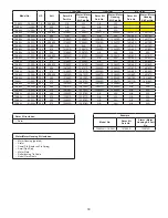 Предварительный просмотр 39 страницы Crane DEMING 7366N-411-16-32N Installation And Operation Manual