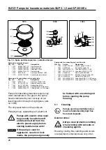 Preview for 26 page of Crane ELRO GP 20/10Ex Operating Manual And Installation Instructions