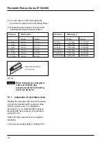 Preview for 30 page of Crane ELRO IP 100 Installation And Operation Manual