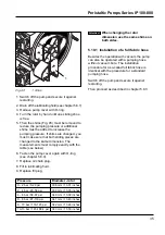 Preview for 35 page of Crane ELRO IP 100 Installation And Operation Manual