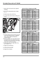 Preview for 40 page of Crane ELRO IP 100 Installation And Operation Manual