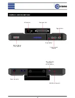 Preview for 12 page of Crane IQVu Operator'S Manual