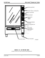 Preview for 8 page of Crane Merchant Six 180 Operator'S Manual