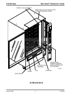 Preview for 10 page of Crane Merchant Six 180 Operator'S Manual