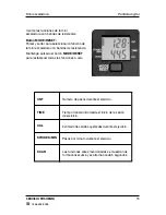 Предварительный просмотр 15 страницы Crane MINI STEPPER User Manual