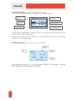 Предварительный просмотр 10 страницы Crane ProComm Operating Instructions Manual