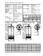 Preview for 5 page of Crane PROSSER HYMERGIBLE 7-06000 Series Installation And Operation Manual