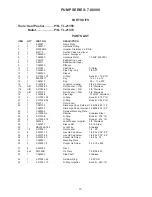 Preview for 15 page of Crane PROSSER HYMERGIBLE 7-06000 Series Installation And Operation Manual