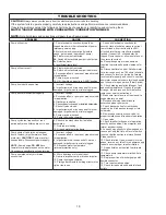 Preview for 18 page of Crane PROSSER STANDARD-LINE 9-81000 Series Installation And Operation Manual