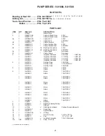 Preview for 21 page of Crane PROSSER STANDARD-LINE 9-81000 Series Installation And Operation Manual