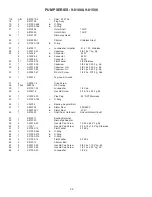 Preview for 22 page of Crane PROSSER STANDARD-LINE 9-81000 Series Installation And Operation Manual