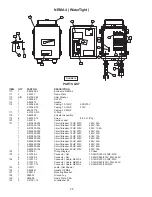 Preview for 28 page of Crane PROSSER STANDARD-LINE 9-81000 Series Installation And Operation Manual