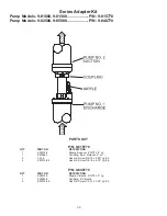 Preview for 30 page of Crane PROSSER STANDARD-LINE 9-81000 Series Installation And Operation Manual