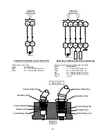 Предварительный просмотр 14 страницы Crane SGV2002L Installation And Operation Manual