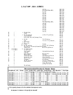 Preview for 27 page of Crane SGV2002L Installation And Operation Manual