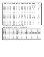 Preview for 28 page of Crane SGV2002L Installation And Operation Manual