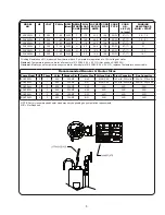 Preview for 5 page of Crane SGV2002L Installation Manual