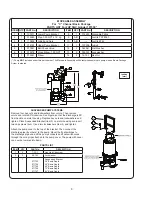 Preview for 8 page of Crane SGV2002L Installation Manual