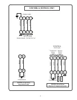 Предварительный просмотр 9 страницы Crane SGV3032L Installation Manual