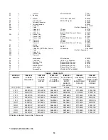 Preview for 19 page of Crane STEP1042L Installation And Operation Manual