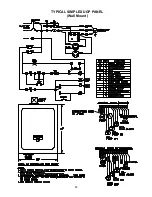 Preview for 13 page of Crane UltraGRIND 100 Simplex UCP Series Installation & Operation Manual