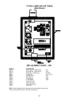 Preview for 16 page of Crane UltraGRIND 100 Simplex UCP Series Installation & Operation Manual