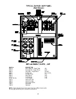 Preview for 17 page of Crane UltraGRIND 100 Simplex UCP Series Installation & Operation Manual