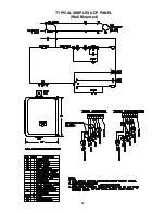 Preview for 18 page of Crane UltraGRIND 100 Simplex UCP Series Installation & Operation Manual