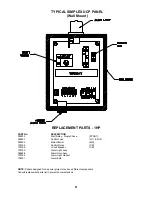 Preview for 21 page of Crane UltraGRIND 100 Simplex UCP Series Installation & Operation Manual