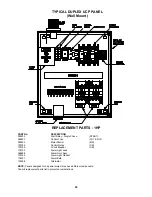 Preview for 22 page of Crane UltraGRIND 100 Simplex UCP Series Installation & Operation Manual